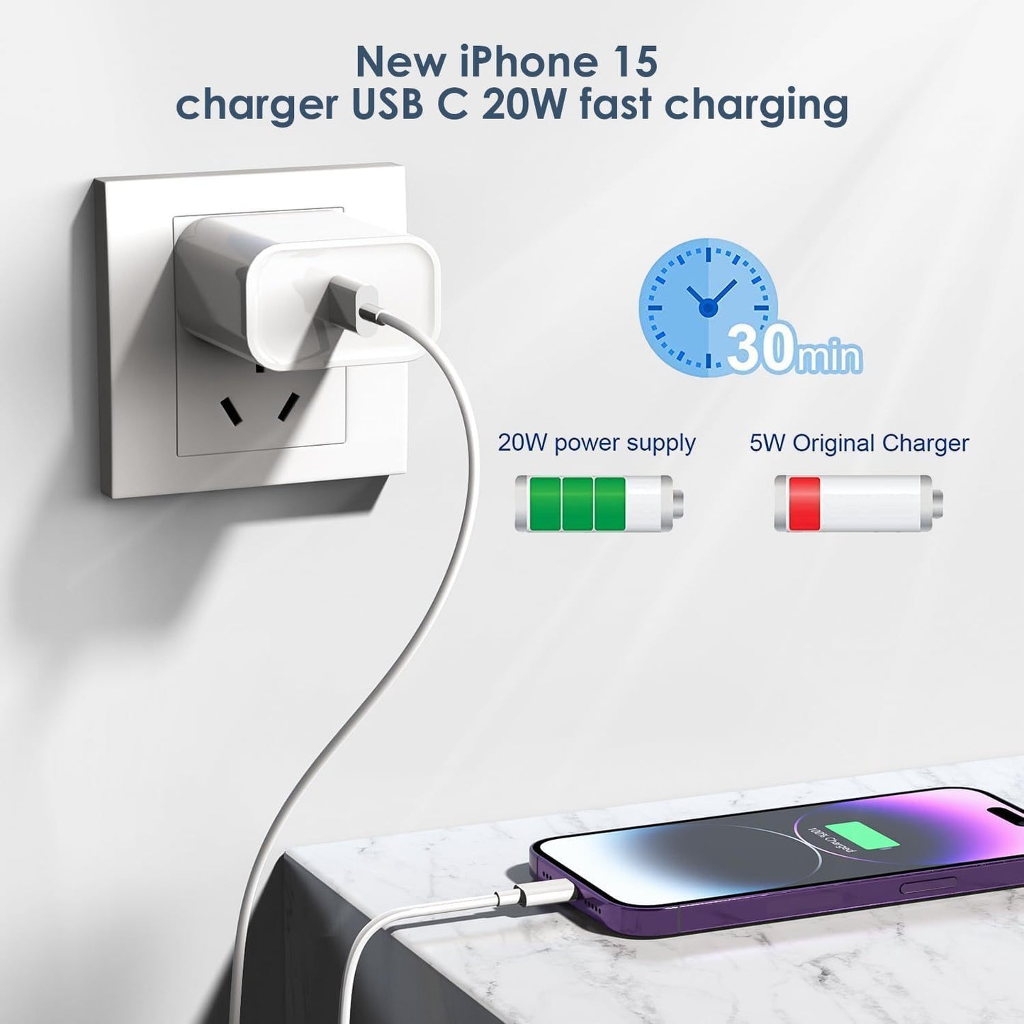 Phone Charger, Cube Phone Charger Travel 2Pack 6FT Lightning Cable Cord Quick